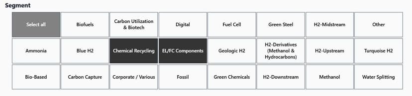 Multi-Select Buttons example