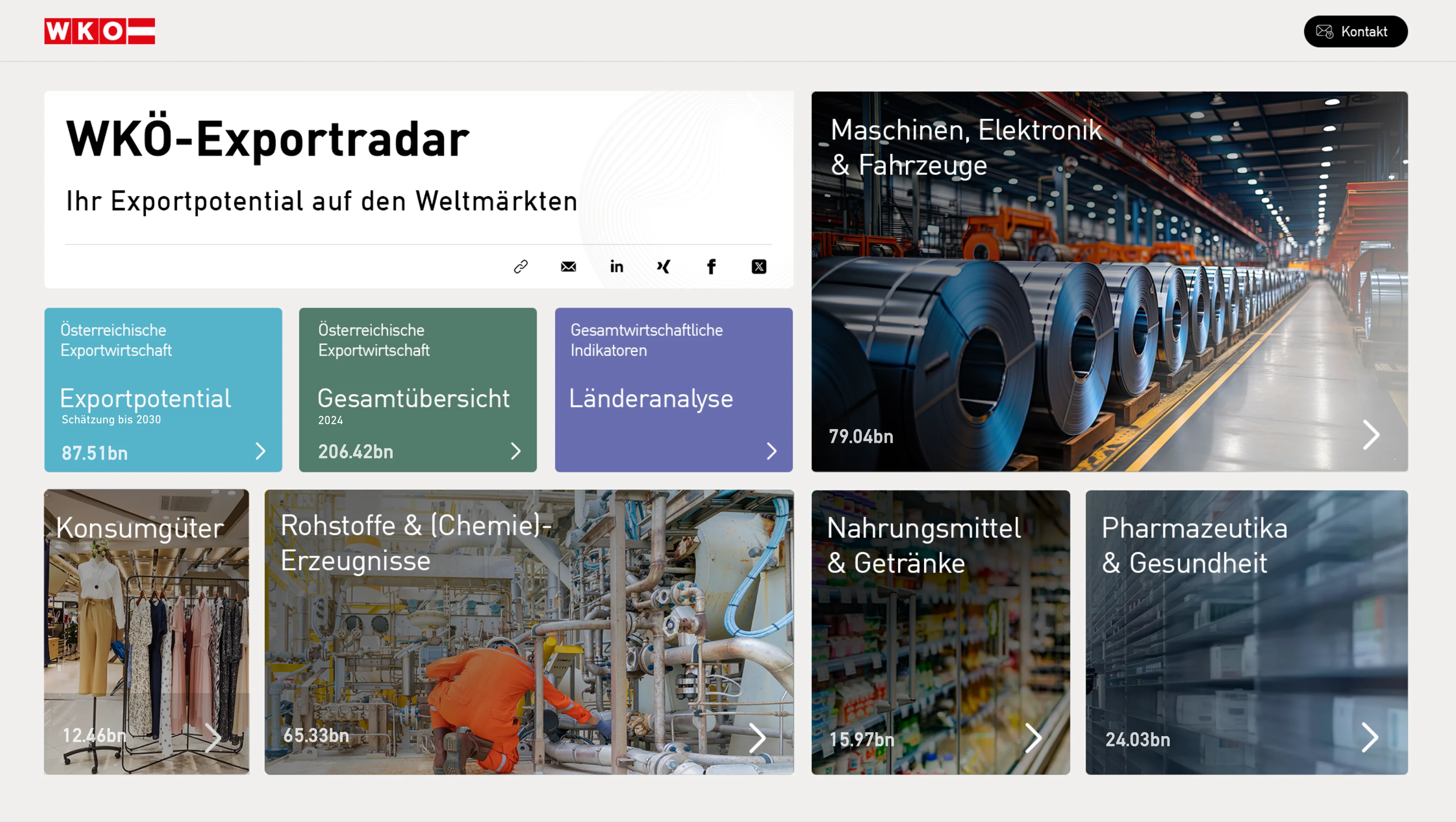 WKÖ Exportradar landing page with sector tiles